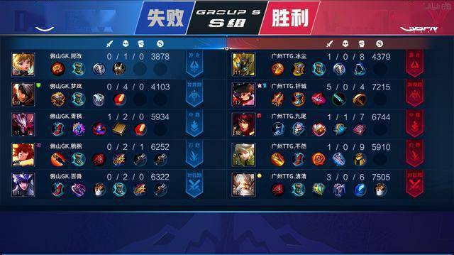 彰显MVP