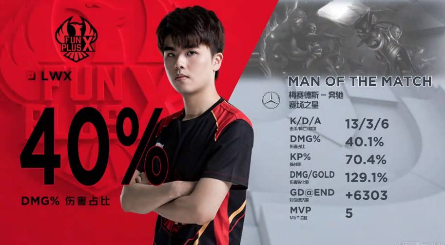 她在训练中 她在训练中