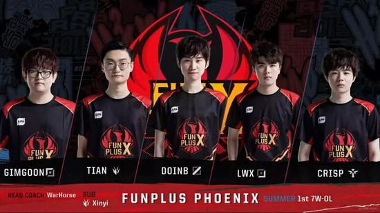 注入了新的 注入了新的