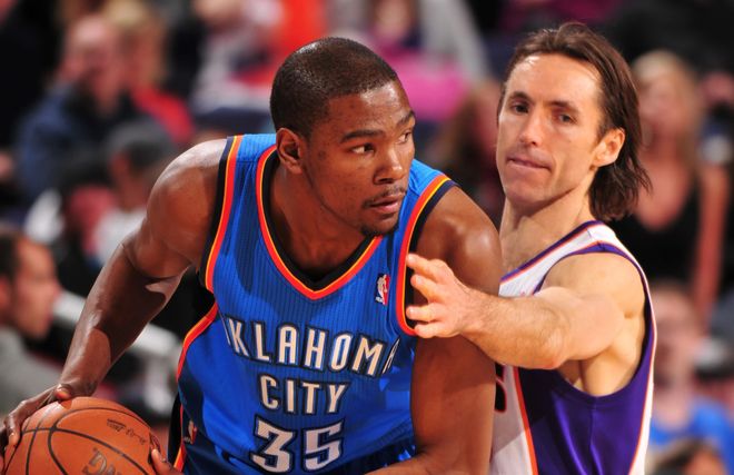 项目启动时 项目启动时