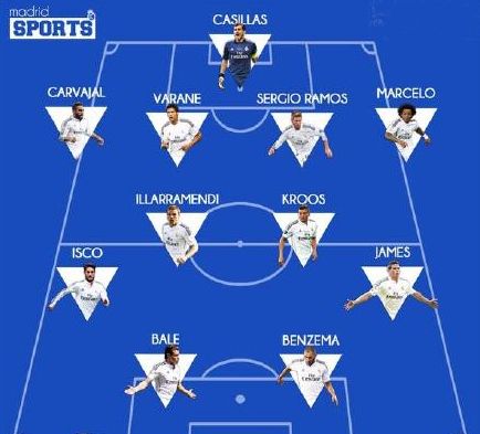 确率明显上 确率明显上